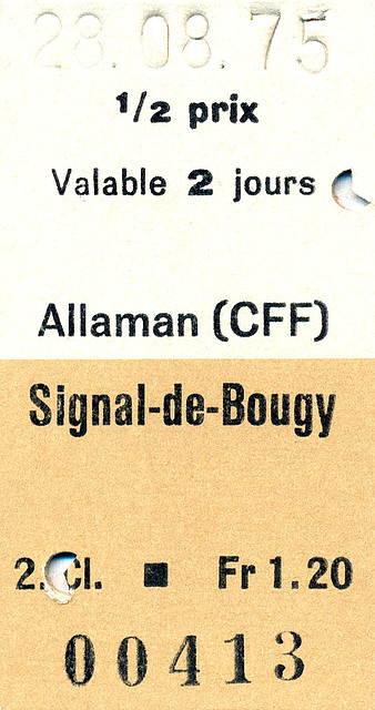 auto Allaman-Bougy