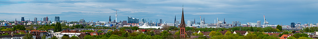 Hamburg im Panorama