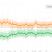 atm - trump ratings