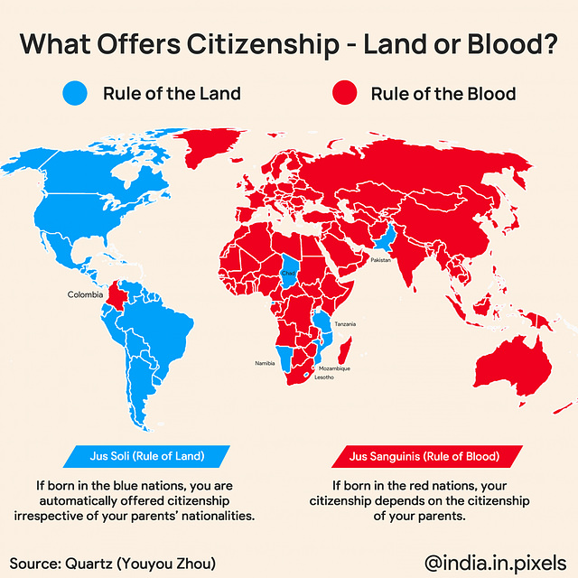 O&S - citizenship routes