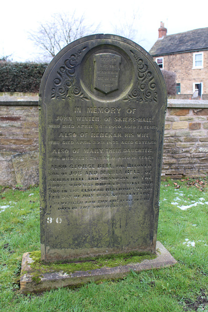 Memorial to the Winter family of Skiers Hall, Wentworth Old Church, South Yorkshire