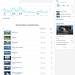 YouTube Ipernity Channel Analytics from 2020-11-20