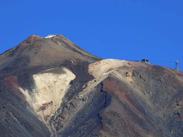 El Teide