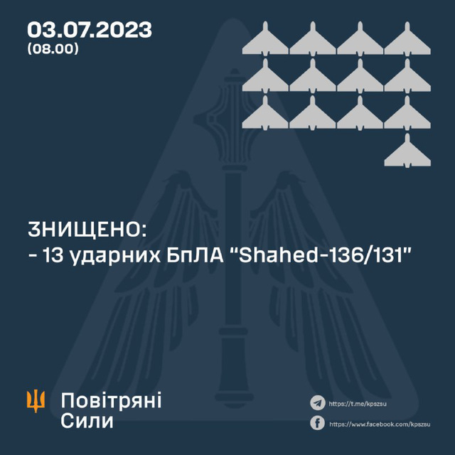 UKR[23] - sitrep : 3rd July 2023 13of17shadhed plus 3 kaliber