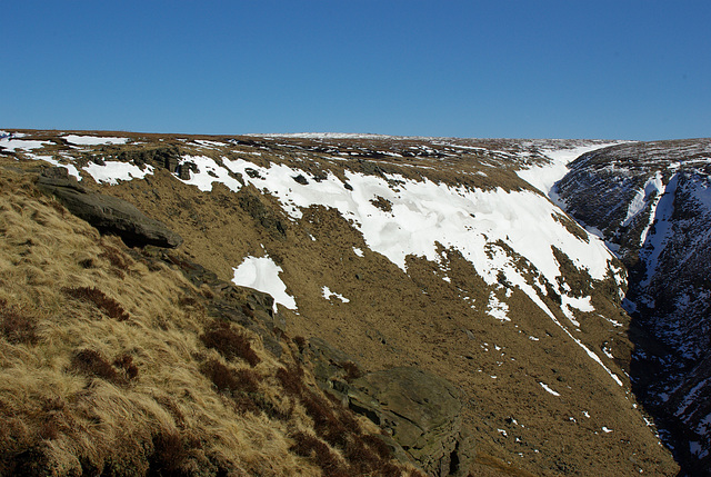 dowstone-clough