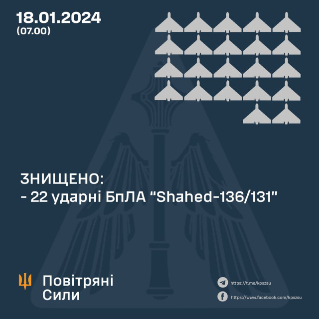 UKR[24] - sitrep : 18 Jan 2024