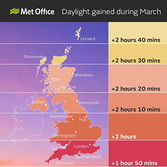 SoS[26] - extra daylight in march