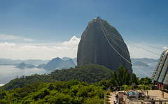 Sugarloaf Mountain  Rio de Janeiro