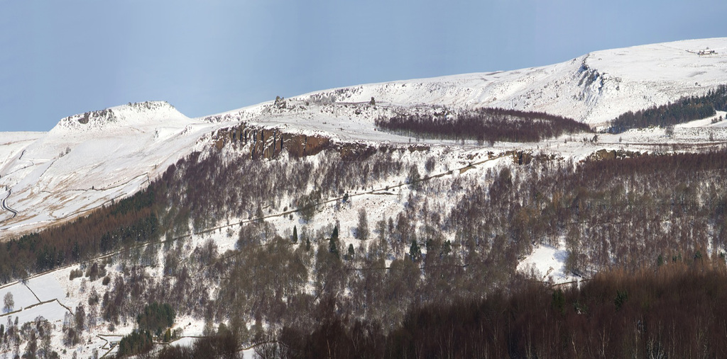 Millstone Edge panoramic, x2 vertical exaggeration