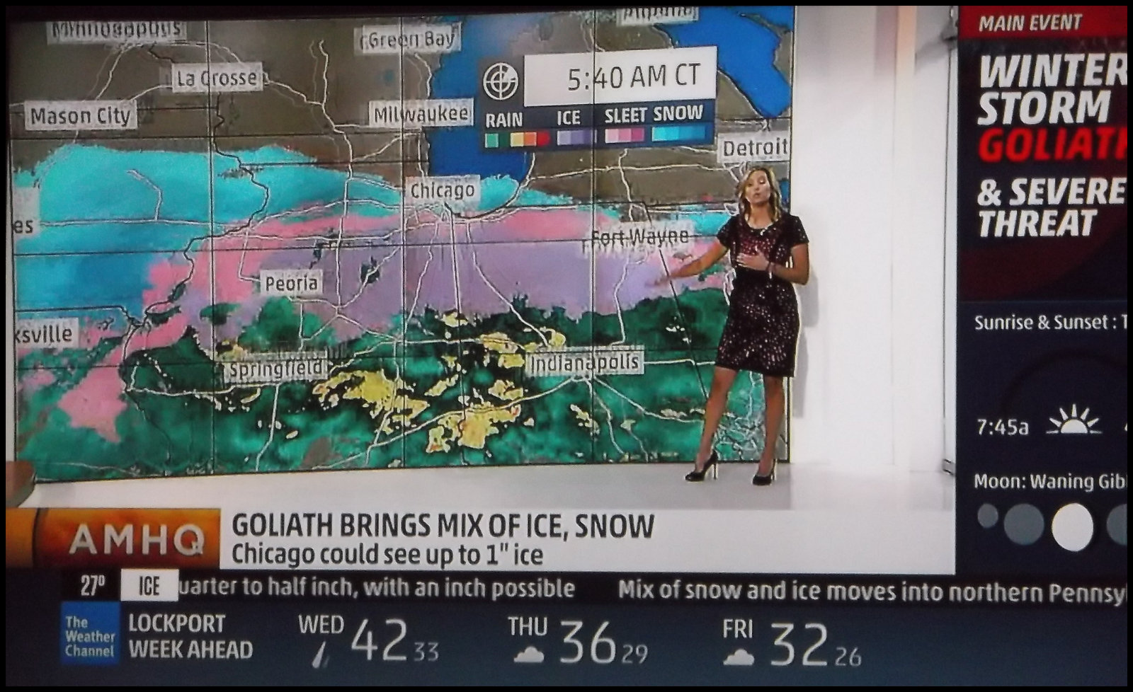 Weather girl on heels / Dame météo en talons hauts