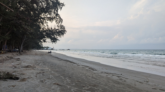 Obliquité de plage en perspective