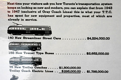 Canada 2016 – Halton County Radial Railway – $ 4,224,000 for 140 PCC cars