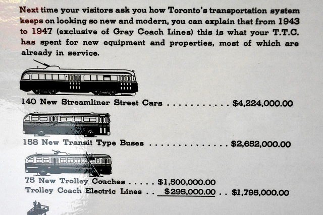 Canada 2016 – Halton County Radial Railway – $ 4,224,000 for 140 PCC cars