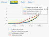 cvd - UK vaxx percentages, 5th June 2021