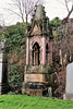 glasgow necropolis