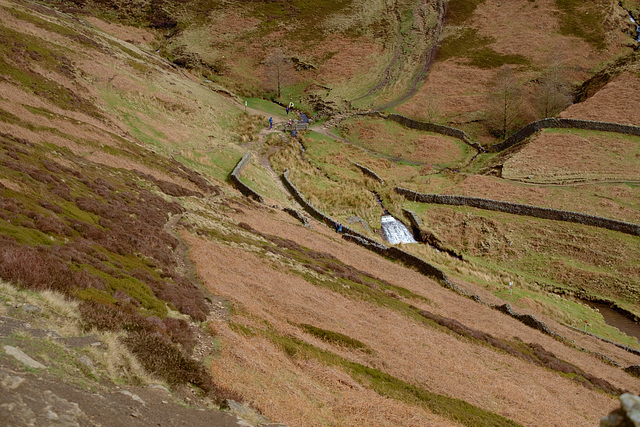 The paths crossroads at William Clough