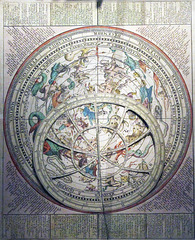 Celestial chart