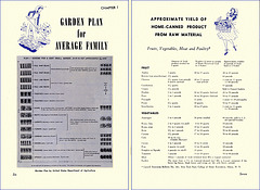 Atlas Book of Recipes (4), 1943