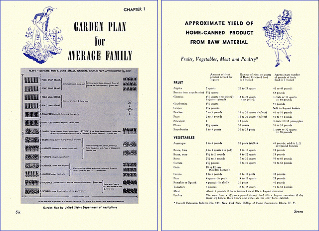 Atlas Book of Recipes (4), 1943