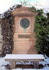 Gedenkstein  Ludwig Ganghofer