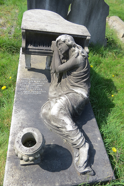 city of london cemetery, manor park, london