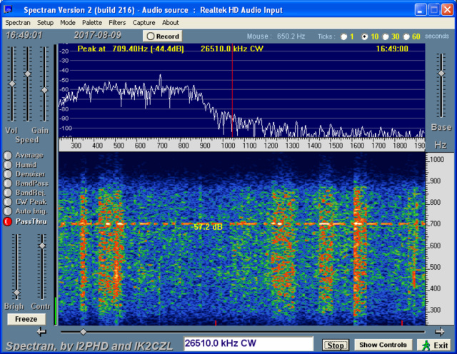 COMMON AND PRECIOUS 26510 kHz