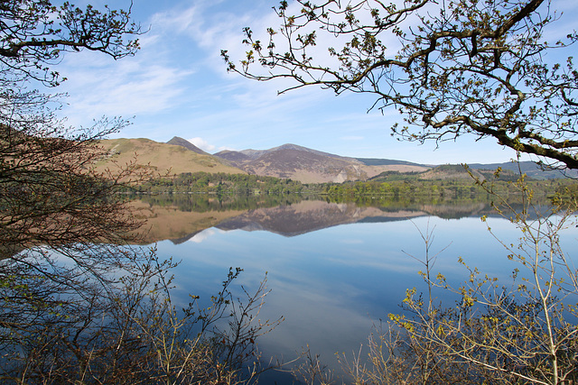 Derwent Water