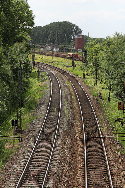 Eisenbahnlinie