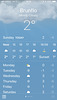 finally above 0 degrees