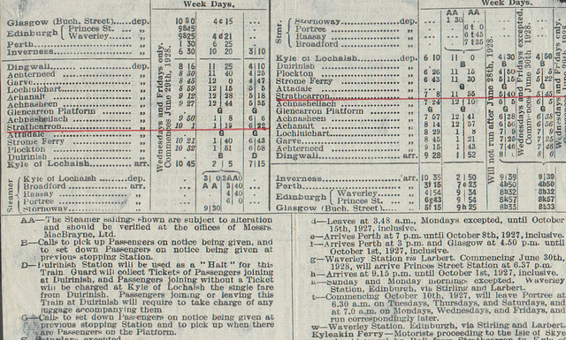 LMS Railway timetable for the Inverness to Kyle of Lochalsh line 1927