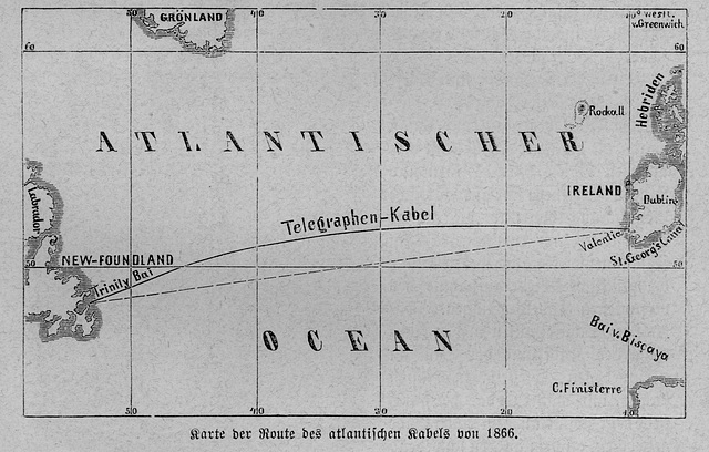 Transatlantic telegraph cable