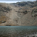 Estany Blau de Carançà