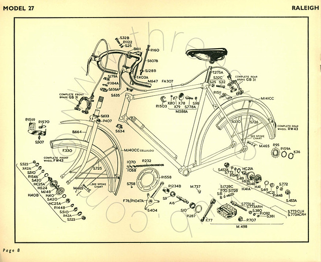 ipernity: Raleigh Super Lenton parts diagram - by Peter Kohler