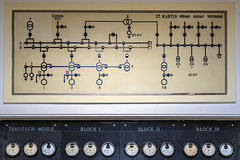 the electrons' path