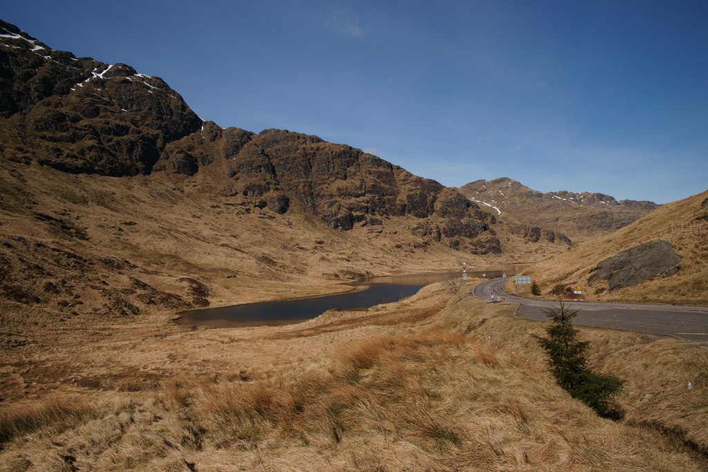 Loch Restil