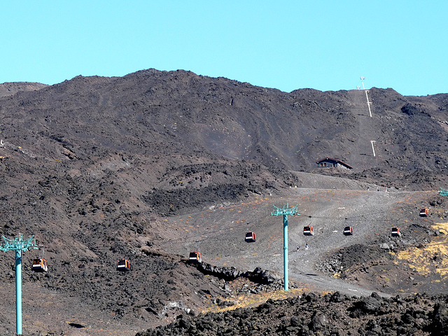 Mount Etna- Cable Cars