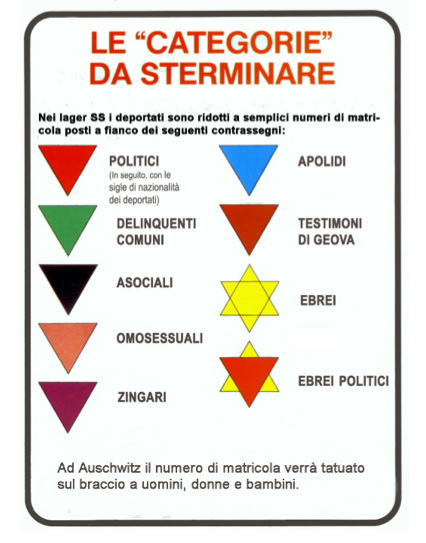 categorie-da-sterminare