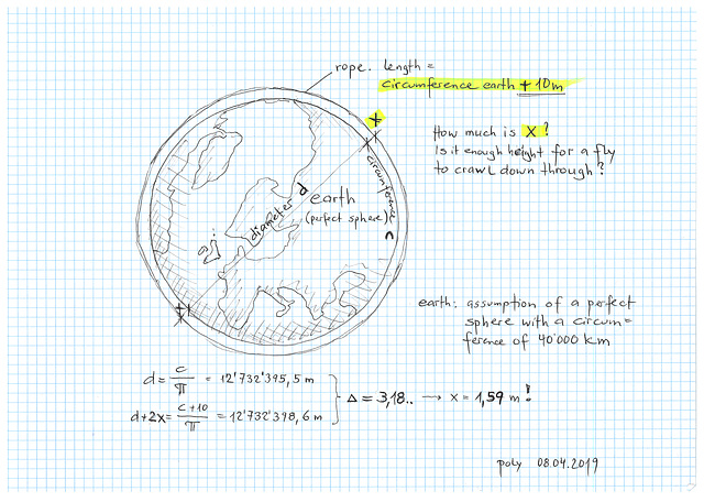 a rope around the earth