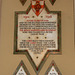 War Memorial, Birmingham Cathedral