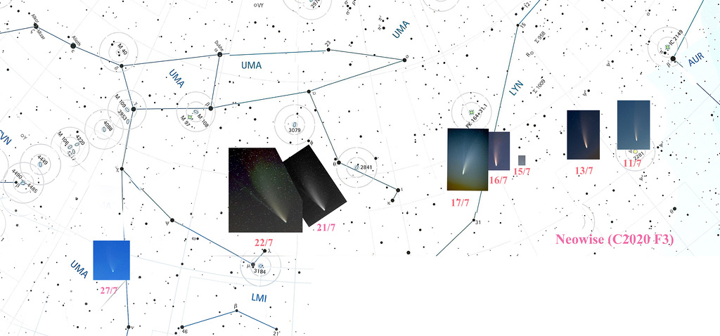 Neowise