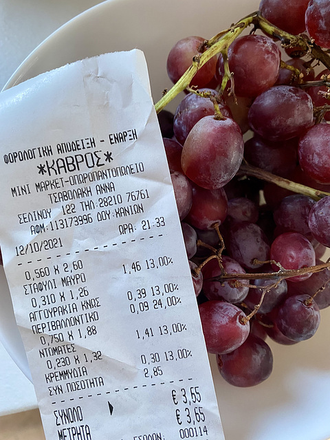 Chania 2021 – Prices