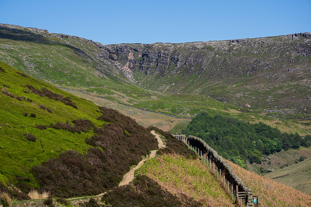 Kinder Downfall from White Brow