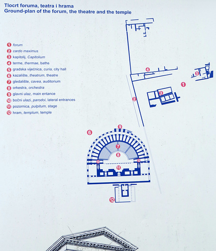 Salona : plan du théâtre et du forum.