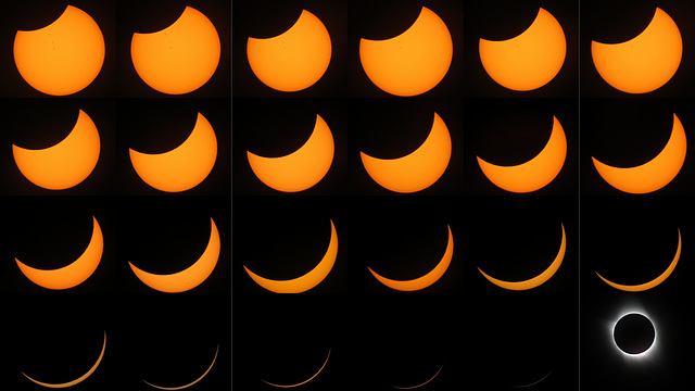 Total solar eclipse - 21 August 2017