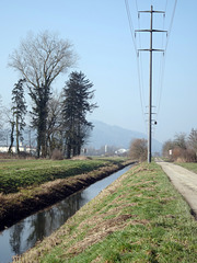 Kanal zum Bewässern der Gemüsefelder