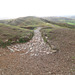 A walk around Herefordshire Beacon