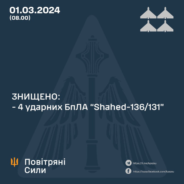 UKR[24] - sitrep : 01 Mar 2024