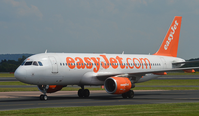 EasyJet EZUH