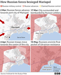 UKR - Mariupol siege , 15th May 2022
