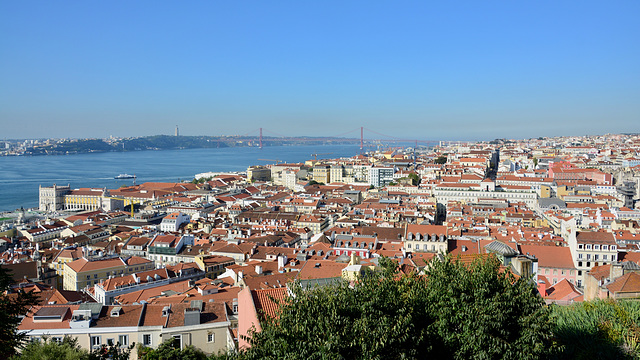 Lisbon 2018 – View from the Castelo